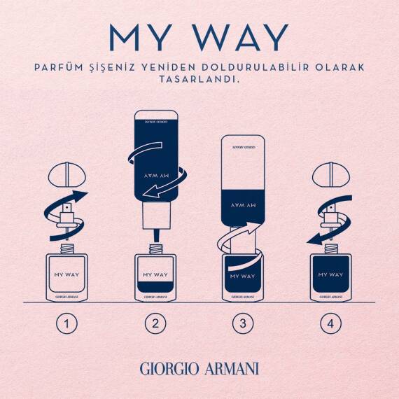 Giorgio Armani My Way Intense Edp 90 Ml Kadın Parfüm - 5