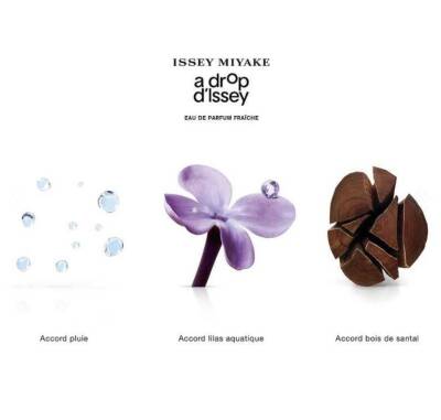 Issey Miyake Drop D'Issey Fraiche Edp 50 Ml Kadın Parfüm - 3
