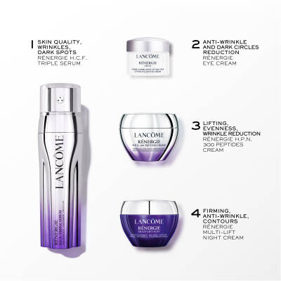 Lancome Renergie Triple Serum Set 50 Ml - 6
